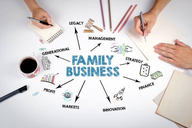 BEST reasons for a Business Owner to buy Life Insurance